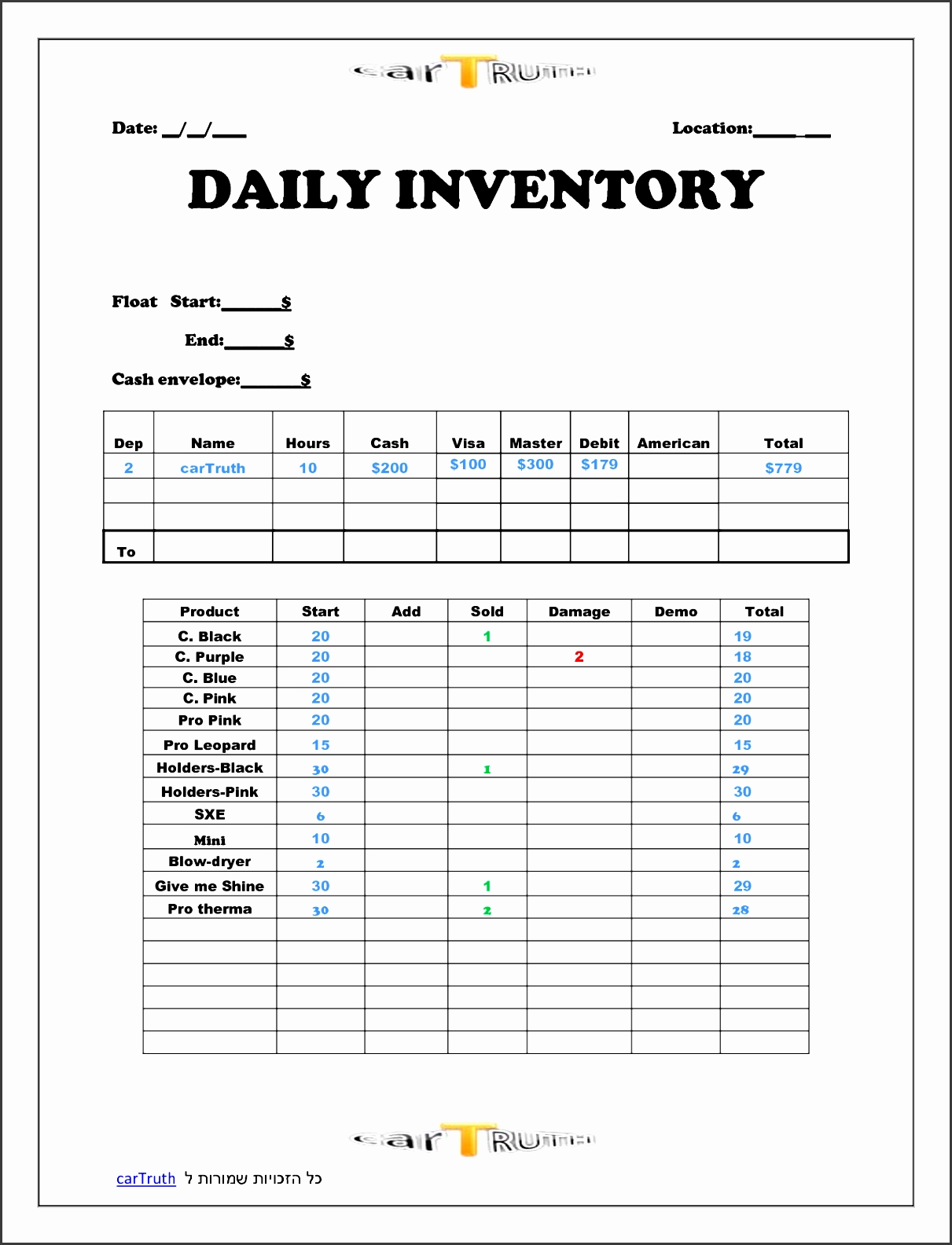 6 Company Daily Report Template - Sampletemplatess - Sampletemplatess With Daily Report Sheet Template
