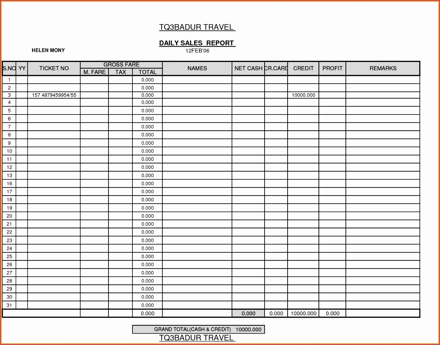 6 Daily Sales Report Template Excel - Excel Templates regarding Sales Activity Report Template Excel