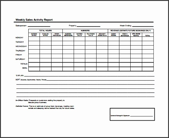 6 Editable Weekly Marketing Report Template – Sampletemplatess Intended For Marketing Weekly Report Template