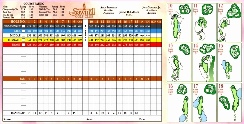 6 Golf Scorecard Template Excel – Excel Templates – Excel Templates For Golf Score Cards Template