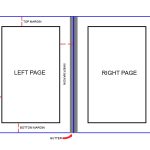 6 Keys For Book Page Layout Don T Ignore These Design Rules If Inside 6X9 Book Template For Word