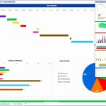 6 Project Status Report Template Excel Download Filetype Xls – Excel Within Project Status Report Dashboard Template
