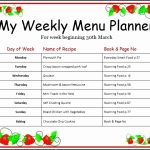 6 Weekly Menu Templates Free – Sampletemplatess – Sampletemplatess Within Menu Planning Template Word