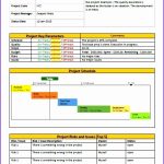 6 Weekly Report Template Excel – Excel Templates Inside Project Daily Status Report Template