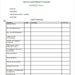 76+ Report Samples In Docs | Free & Premium Templates Within Audit Findings Report Template