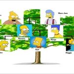8+ Powerpoint Family Tree Templates – Pdf, Doc, Ppt, Xls | Free With Powerpoint Genealogy Template