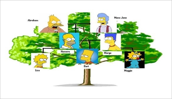 8+ Powerpoint Family Tree Templates – Pdf, Doc, Ppt, Xls | Free With Powerpoint Genealogy Template
