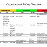 9 Gap Analysis Template Word – Sampletemplatess – Sampletemplatess Within Gap Analysis Report Template Free