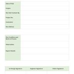 9+ Site Visit Report Templates – Ms Word, Google Docs, Pages, Pdf Inside Reporting Website Templates