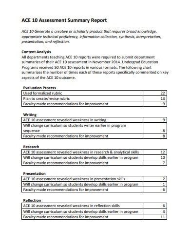 9+ Student Assessment Reports Templates In Pdf | Word | Free & Premium Inside Pupil Report Template