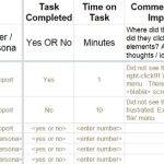 A Practical Guide To Conducting Qualitative Usability Testing – Youmoz Regarding Usability Test Report Template