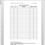 Acceptable Use Incident Log Template Pertaining To Incident Report Register Template