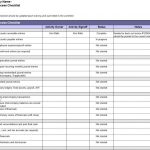 Accounting Book Closing Checklist | Accounting Book Checklist With Month End Report Template