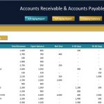 Accounts Receivable & Accounts Payable / Invoice Tracking – Aging With Accounts Receivable Report Template