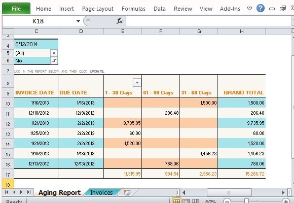Accounts Receivable Aging Report Template | Charlotte Clergy Coalition Inside Accounts Receivable Report Template