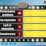 Addictionary Inside Family Feud Powerpoint Template With Sound