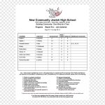 Addictionary with regard to High School Report Card Template