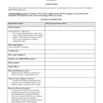 After Action Report Template | Template Business With After Event Report Template