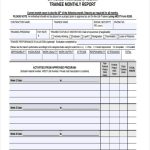 After Training Report Template Within After Training Report Template