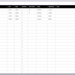 Agile Weekly Status Report Template Excel Within Agile Status Report Template
