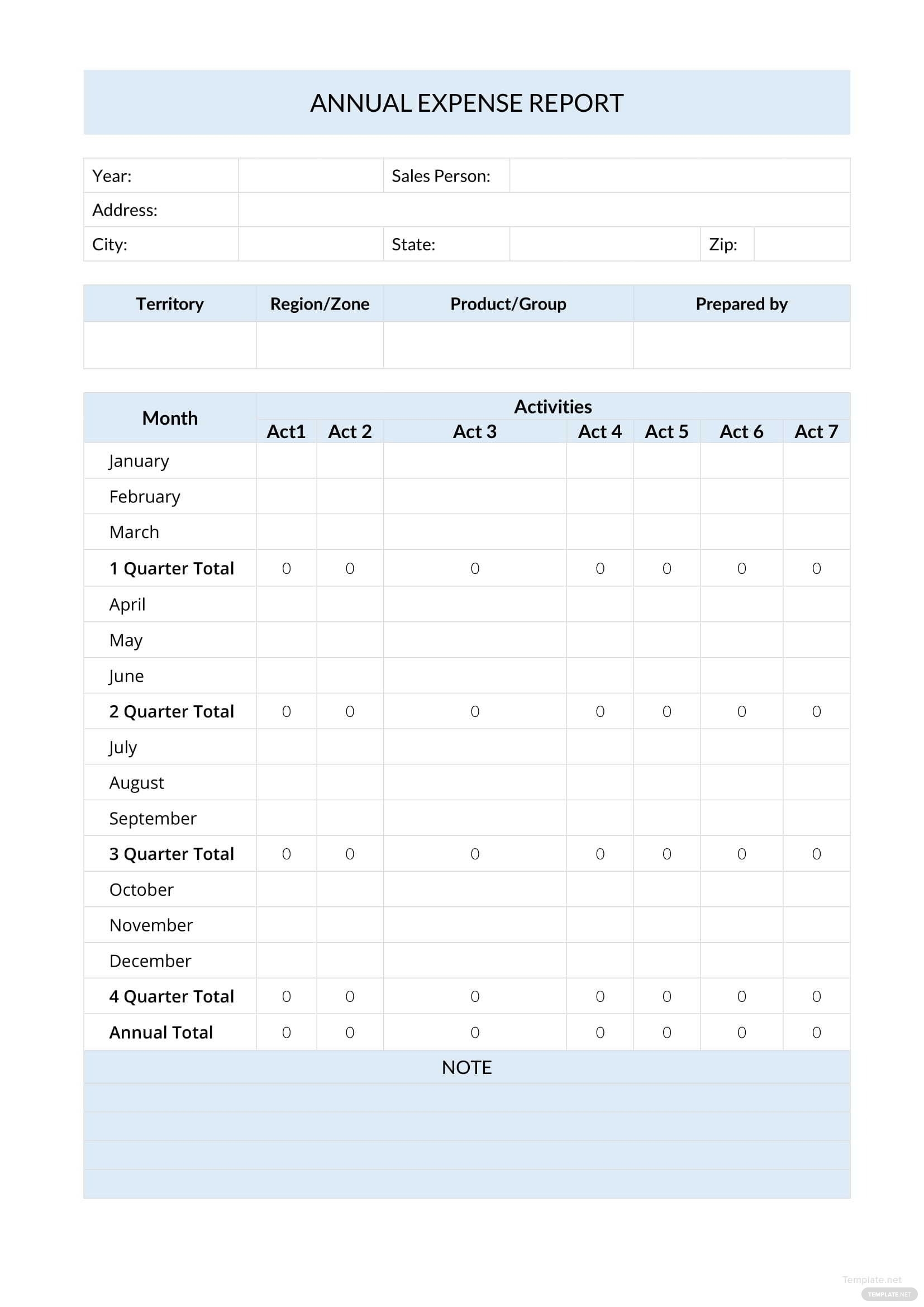 Annual Expense Report Template In Microsoft Word, Excel | Template Intended For Expense Report Template Xls