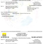 Annual Facility Inspections – Cape Coral Technical College In Certificate Of Inspection Template
