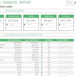 Annual Financial Report | Annual Financial Report Template With Annual Financial Report Template Word