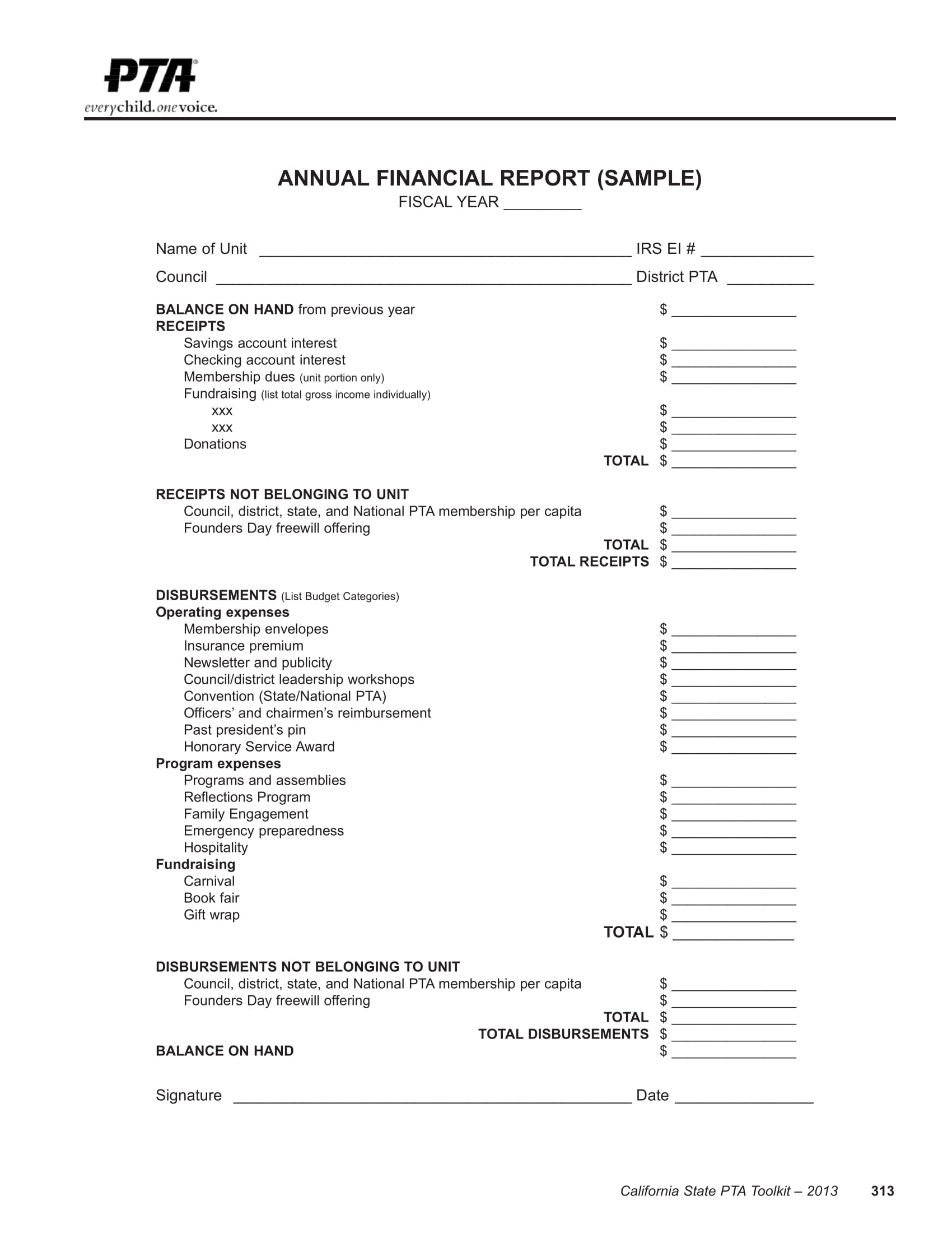 Annual Financial Report Template Word With Regard To Drudge Report Template