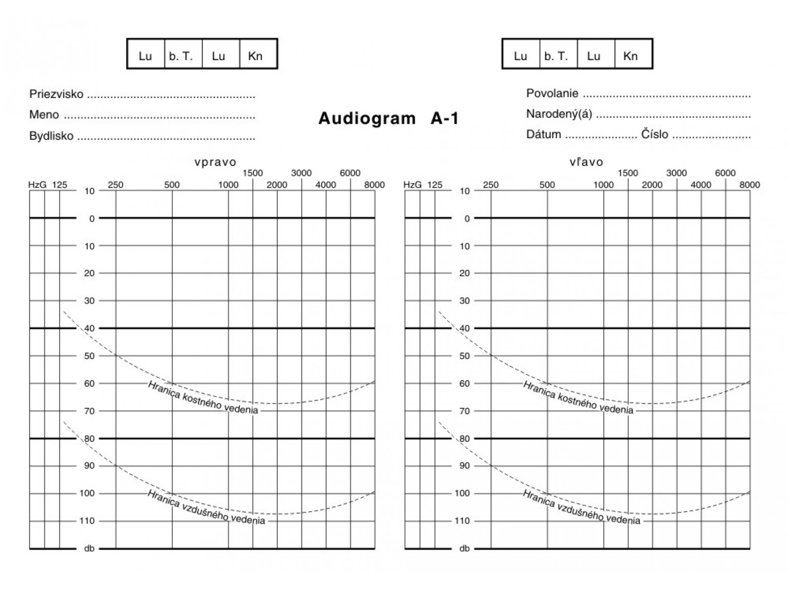 Audiogram A1 Within Blank Audiogram Template Download