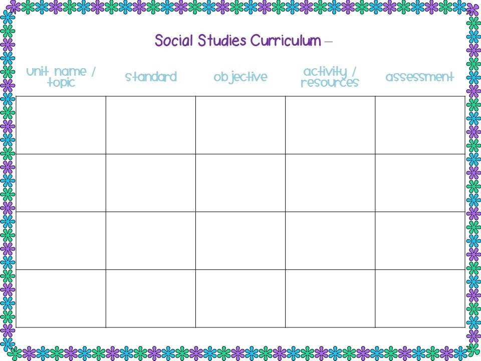 Back Into 6Th Grade: May 2013 intended for Blank Curriculum Map Template