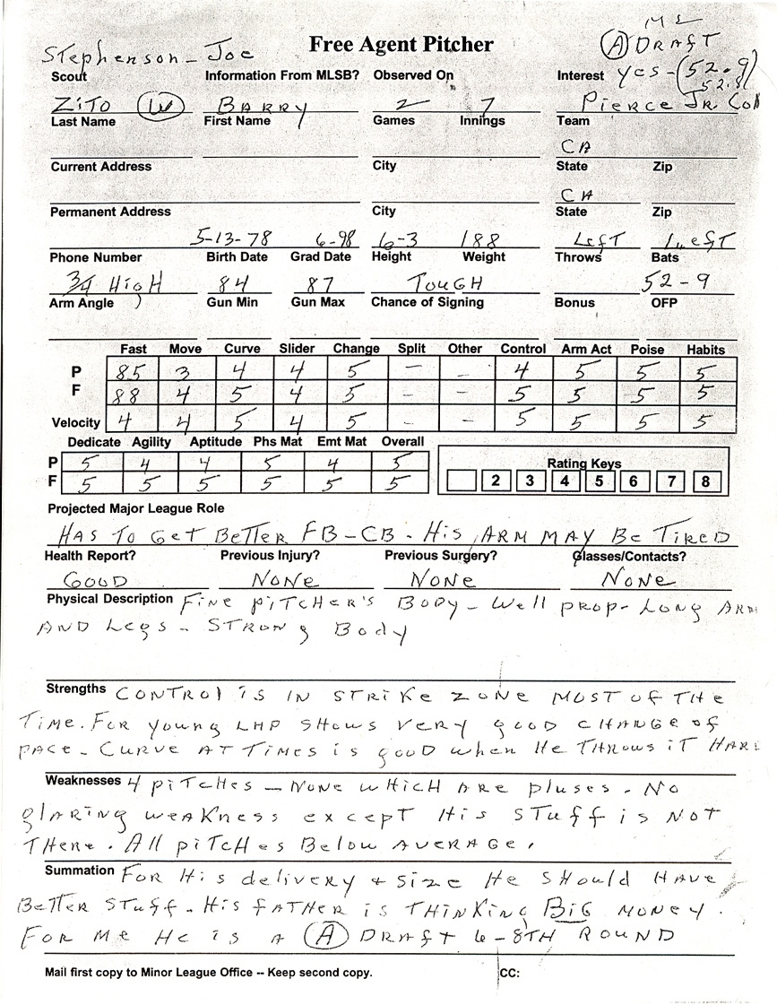 Basketball Player Scouting Report Template Pertaining To Scouting Report Template Basketball