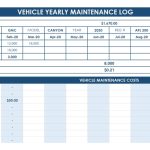 Best Free Fleet Maintenance Spreadsheet Excel | Fleet Service Logs Pertaining To Fleet Management Report Template