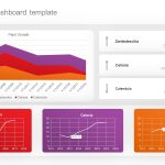 Best Powerpoint Dashboard Templates in Free Powerpoint Dashboard Template