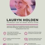 Biography – Templates By Canva With Regard To Bio Card Template