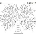 Blank Family Tree Template – 32+ Free Word, Pdf Documents Download Within Blank Tree Diagram Template