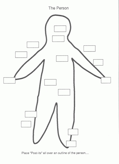 Blank Person Template – Cliparts.co Regarding Blank Body Map Template