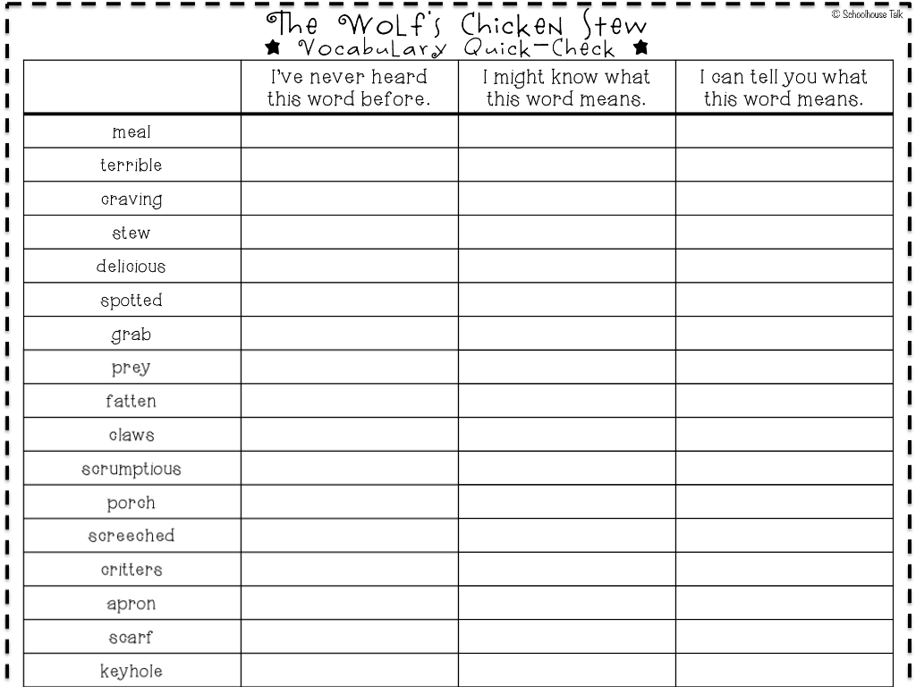 Blank Vocabulary Worksheets Template Throughout Vocabulary Words Worksheet Template