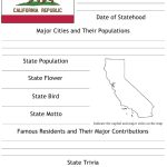 California State Research Report Template Download Printable Pdf for State Report Template
