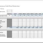Cash Flow Forecast Template For Ms Excel | Excel Templates For Liquidity Report Template