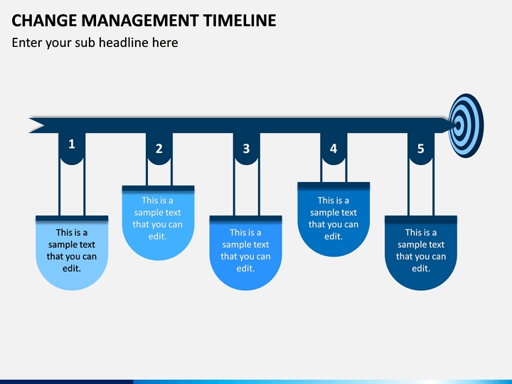 Change Management Timeline Powerpoint Template - Ppt Slides | Sketchbubble Within Change Template In Powerpoint