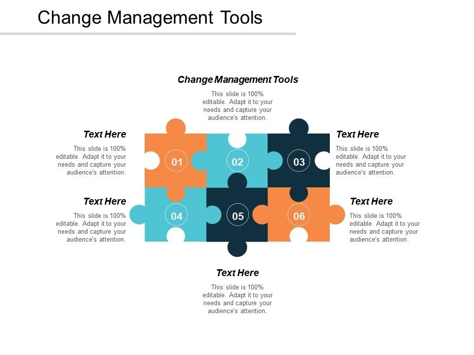 Change Management Tools Ppt Powerpoint Presentation Infographic Within Powerpoint Replace Template