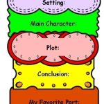Cheeseburger Book Report Project: Templates, Printable Worksheets, And For Sandwich Book Report Template