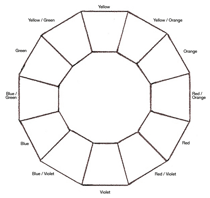 Color Wheel Chart – 5 Plus Printable Diagrams Regarding Blank Color Wheel Template