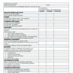 Commercial Property Inspection Checklist | Peterainsworth Inside Property Management Inspection Report Template