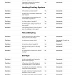 Commercial Property Inspection Checklist Template (Use It Free Here) With Commercial Property Inspection Report Template
