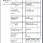Commercial Property Inspection Template – Form : Resume Examples Throughout Commercial Property Inspection Report Template