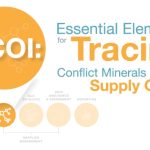 Conflict Minerals Compliance Basics: Rcoi Pertaining To Eicc Conflict Minerals Reporting Template
