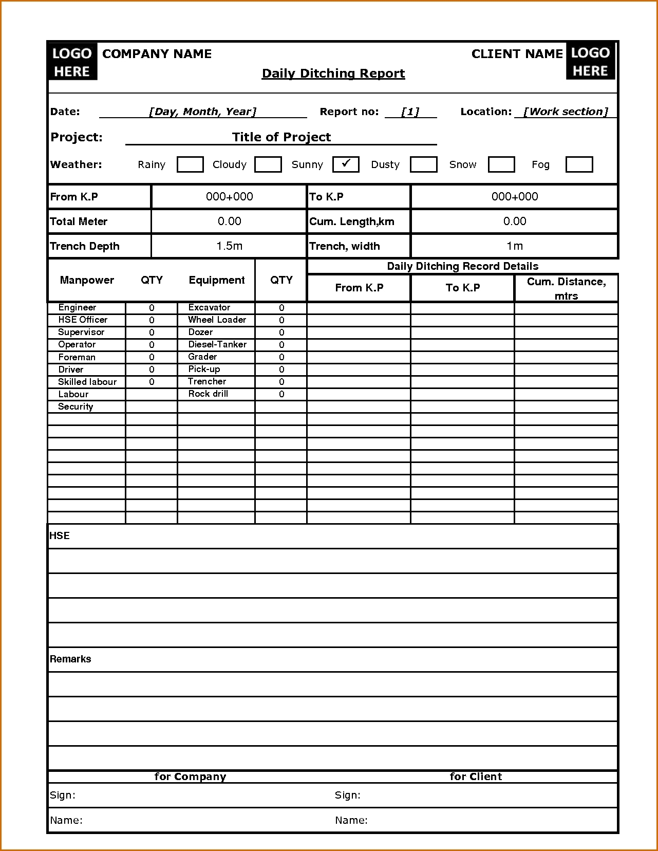 Construction Daily Report Template Excel - Emmamcintyrephotography Inside Daily Reports Construction Templates