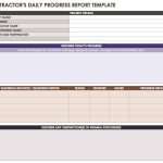 Construction Daily Reports Templates + Tips|Smartsheet regarding Daily Project Status Report Template