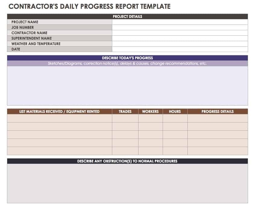 Construction Daily Reports Templates + Tips|Smartsheet Regarding Daily Project Status Report Template